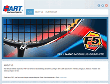 Tablet Screenshot of hart-indonesia.com